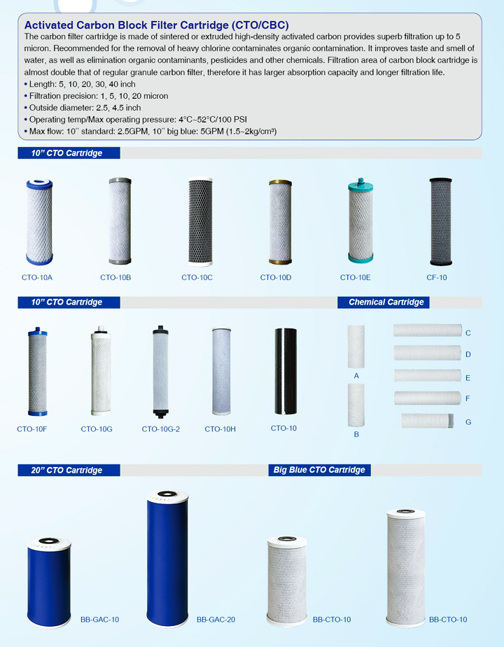 Activated Carbon Block Filter Cartridge(CTO).png