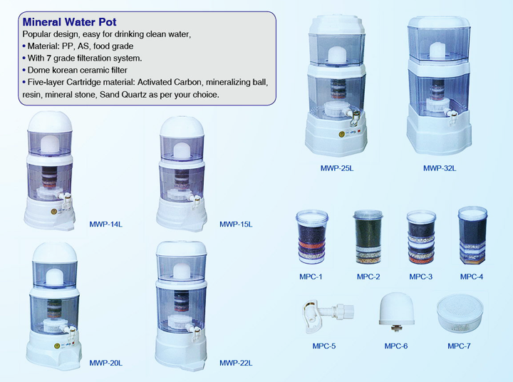 Mineral Water Pot.png