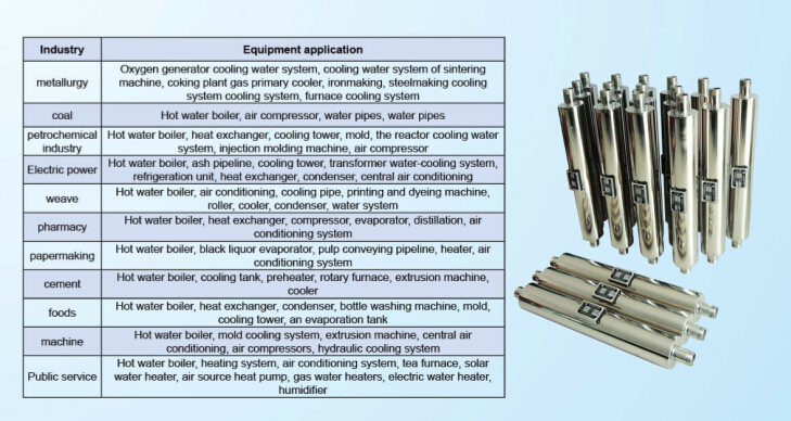 Magnetic Antiscaling Descaler2.jpg